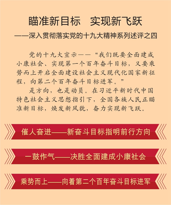 瞄准新目标　实现新飞跃——深入贯彻落实党的十九大精神系列述评之四